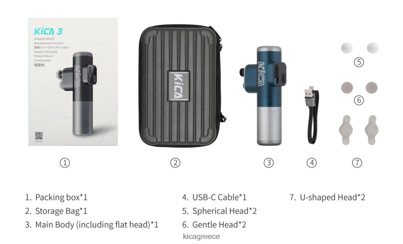 3 γκρί εργαλεία KiCA F8F8N11