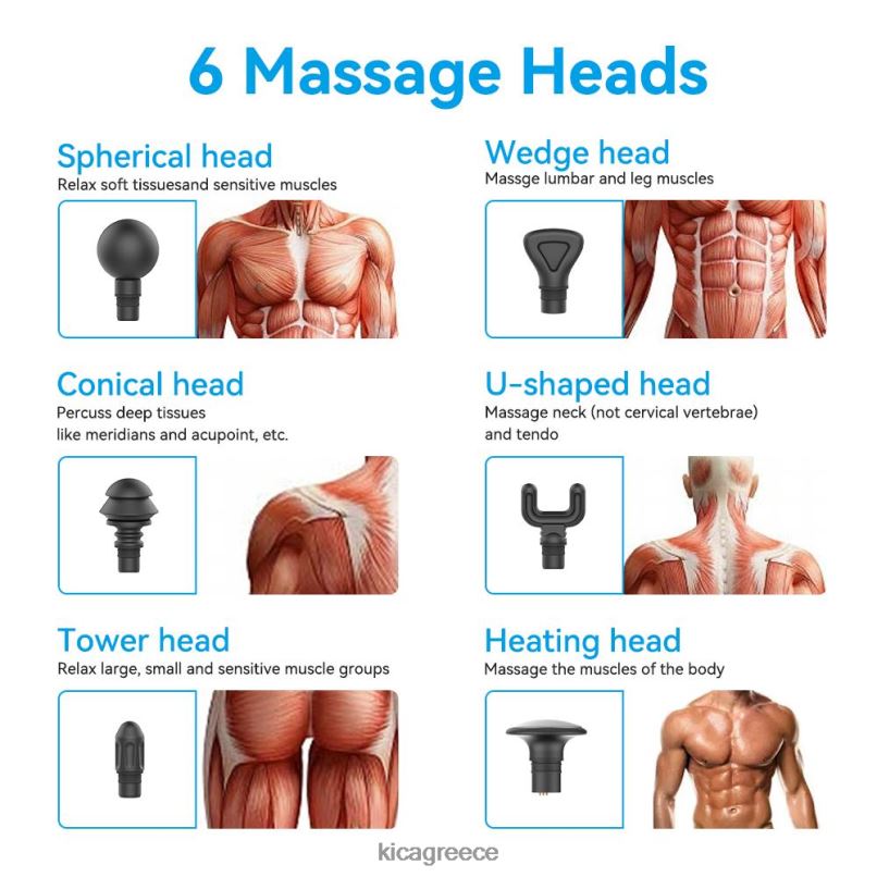 evo μαύρος εργαλεία KiCA F8F8N13